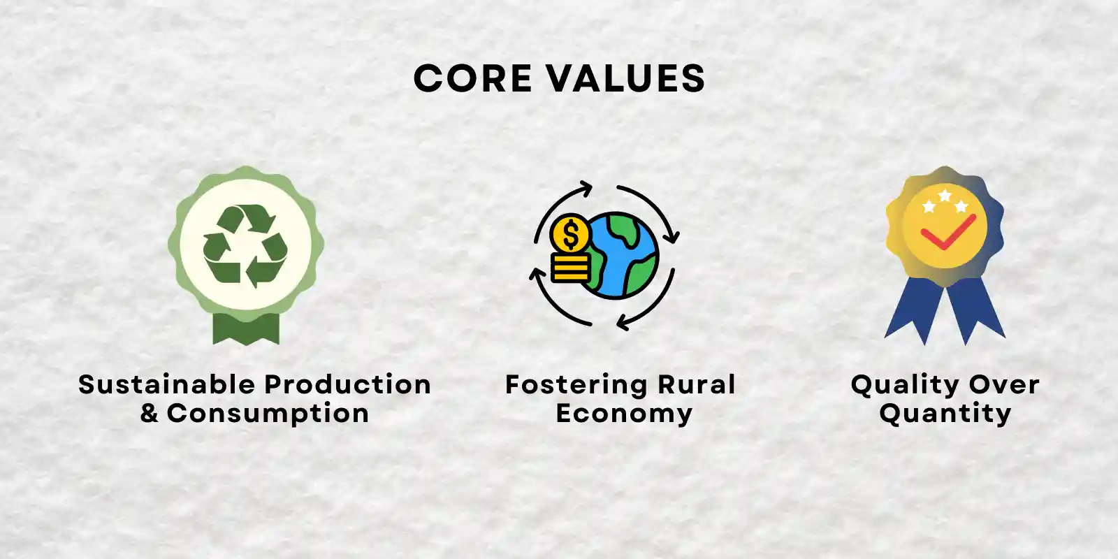 Our values